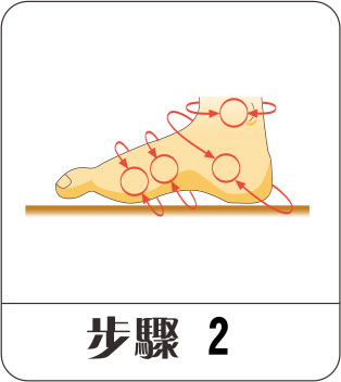 测量方法(图6)