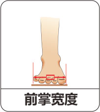 测量方法(图12)