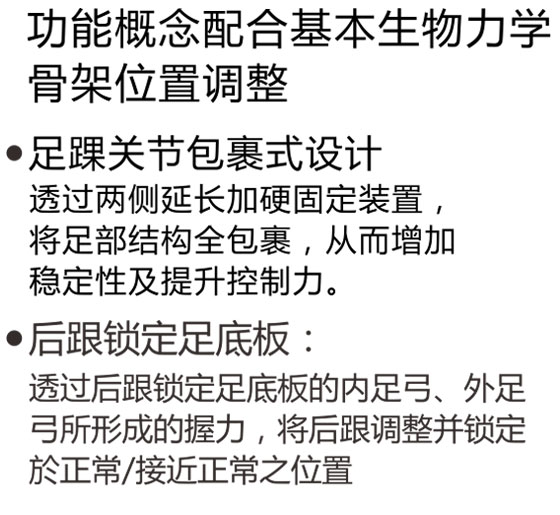 丹尼斯布朗鞋（蓝白）(图2)